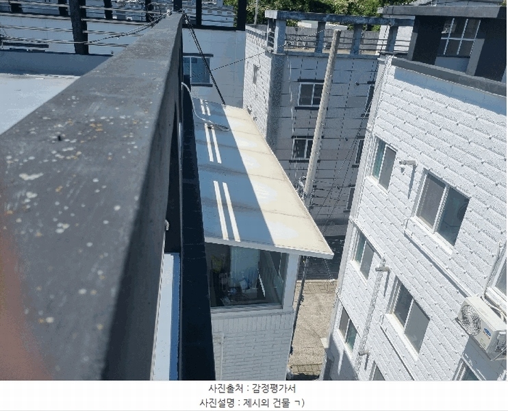 2025타경10968 경상북도 구미시 진평동 128-8 근린주택 경매 이미지