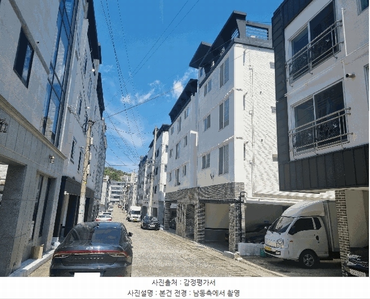 2025타경10968 경상북도 구미시 진평동 128-8 근린주택 경매 이미지