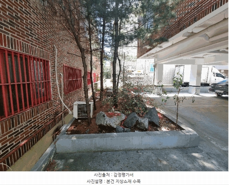 2025타경10968 경상북도 구미시 진평동 128-8 근린주택 경매 이미지