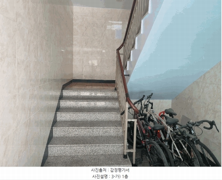 2025타경10968 경상북도 구미시 진평동 128-8 근린주택 경매 이미지