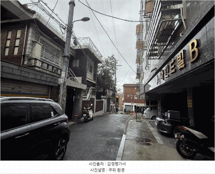 2025타경10992 서울특별시 금천구 시흥대로134길 45-6, 마인드빌 비동 4층 401호 다세대(빌라)[공급10평형] 경매 이미지