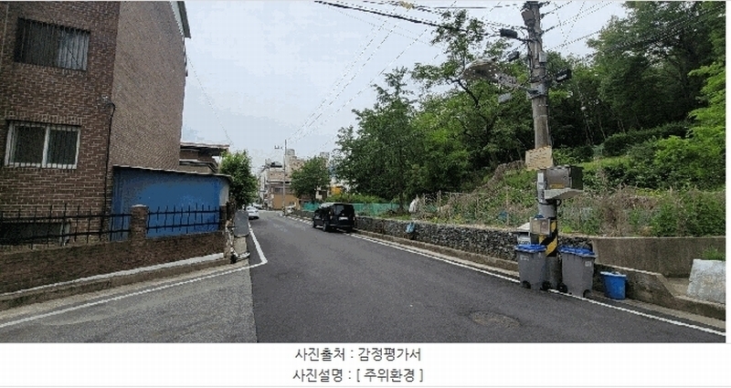 2025타경10998 경상북도 구미시 형곡동 산87-15 임야 경매 이미지