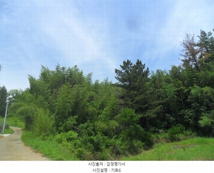 2023타경107275 경상남도 함안군 산인면 모곡리 861 농지 경매 이미지