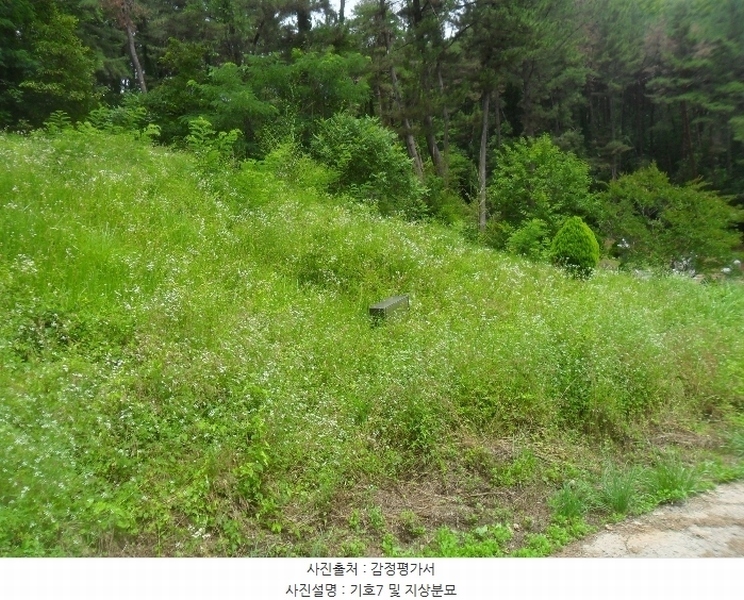 2023타경107275 경상남도 함안군 산인면 모곡리 861 농지 경매 이미지