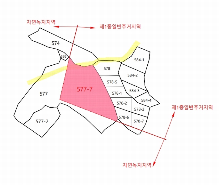 2025타경11004 경상북도 김천시 대광동 577-7 농지 경매 이미지