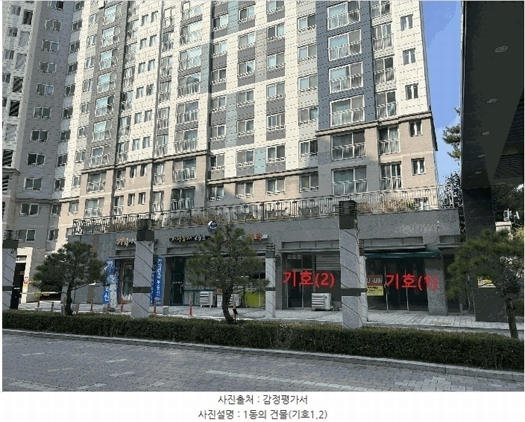 2025타경3940 세종특별자치시 고운동 1708 근린상가 경매 이미지