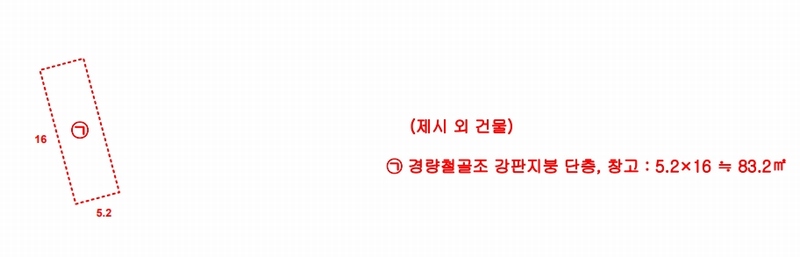 2026타경17 전라남도 고흥군 도화면 봉룡리 650 농지 경매 이미지