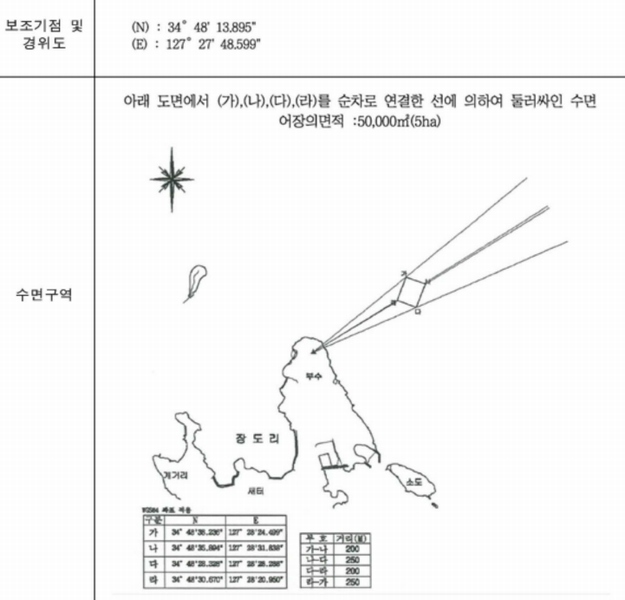 2025타경535 전라남도 보성군 벌교읍 장도리 어업권 경매 이미지