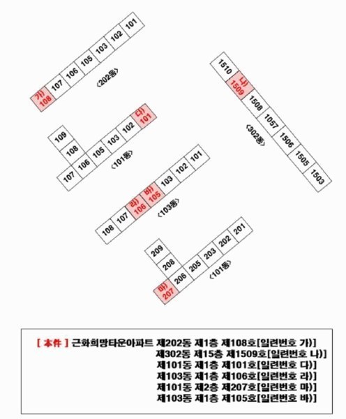 2025타경470 전라남도 목포시 대양동 75-18 아파트[공급20평형] 경매 이미지