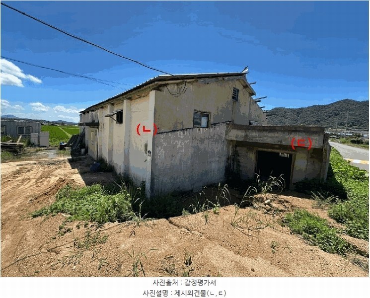 2025타경51308 전라남도 무안군 일로읍 감돈리 294-8 대지 경매 이미지