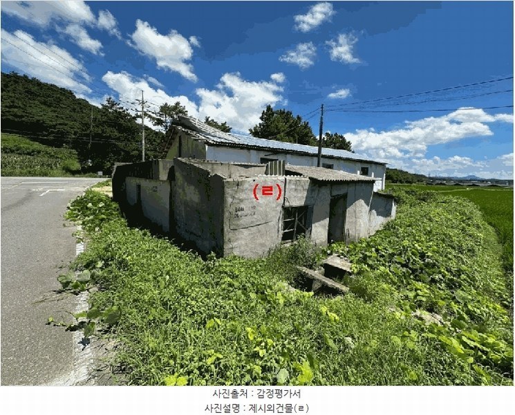 2025타경51308 전라남도 무안군 일로읍 감돈리 294-8 대지 경매 이미지