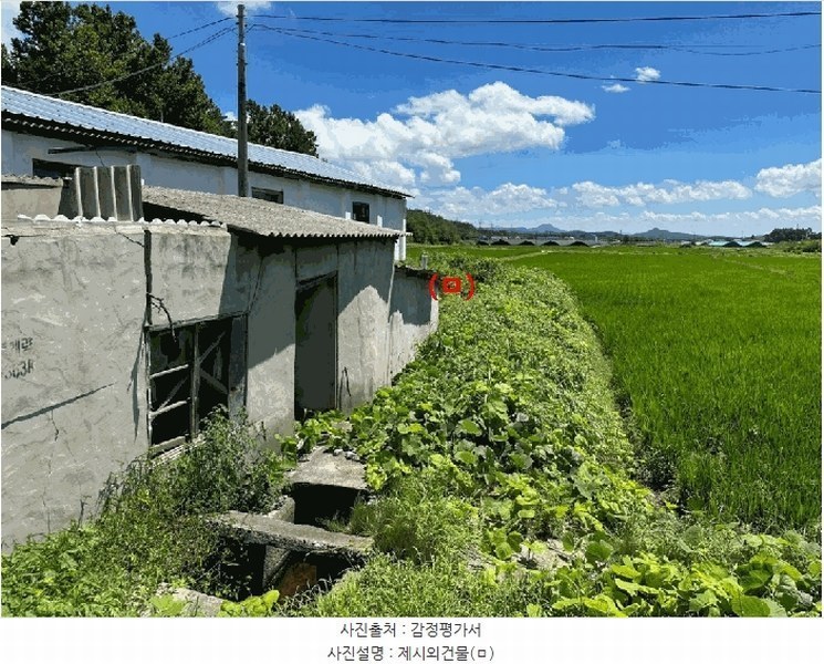 2025타경51308 전라남도 무안군 일로읍 감돈리 294-8 대지 경매 이미지