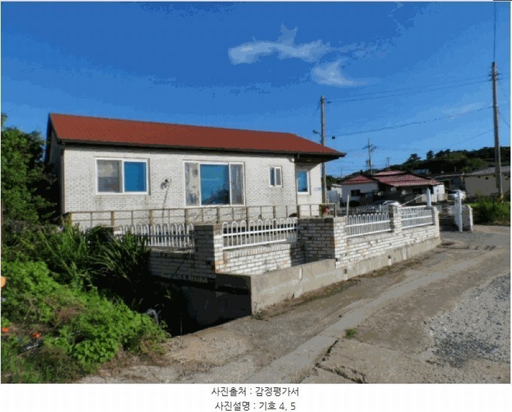 2025타경51342 전라남도 함평군 손불면 학산리 1004-1 주택 경매 이미지