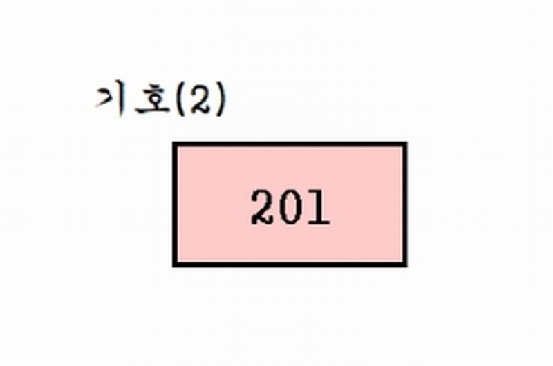 2025타경11509 경상남도 창원시 의창구 의안로56번길 31, 금강매화아파트 상가동 1층 201호 근린상가 경매 이미지