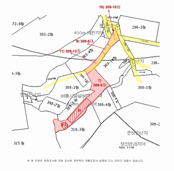 2025타경523 경상남도 김해시 한림면 신천리 309-8 공장 경매 이미지