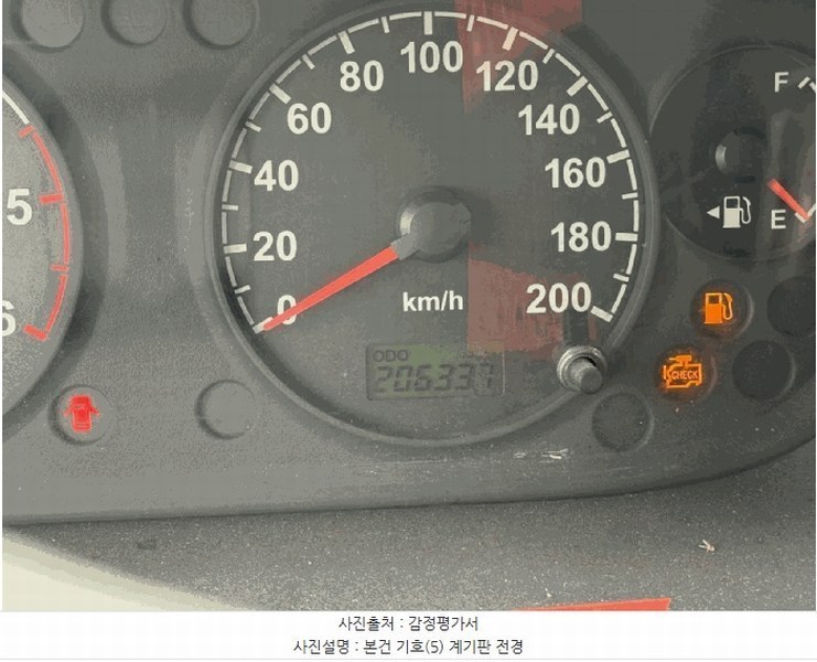 2025타경51757 충청북도 청주시 서원구 장성동 50-1, 신화보관소 봉고III밴 경매 이미지
