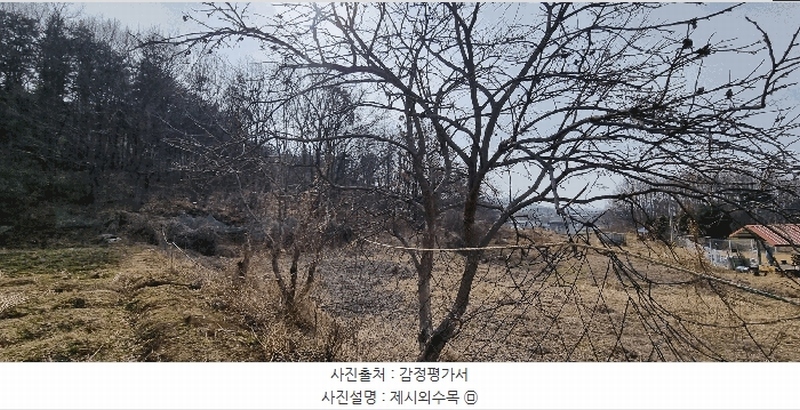 2025타경344 충청남도 서천군 비인면 관리 684 농지 경매 이미지