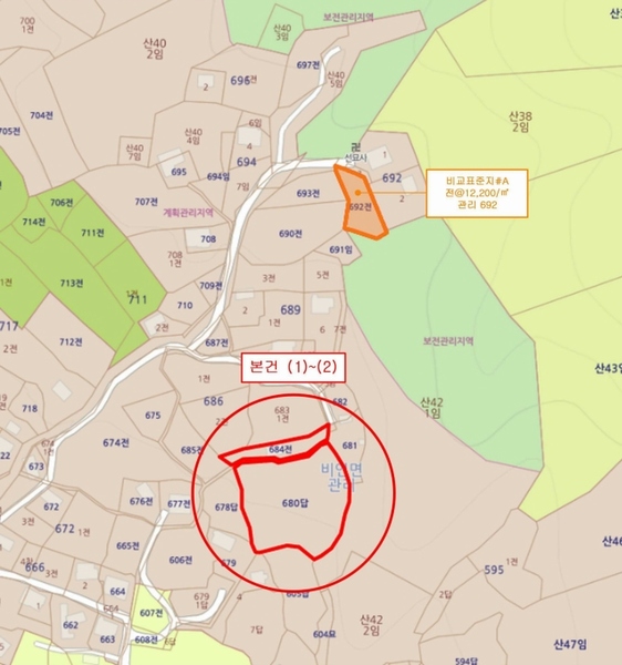 2025타경344 충청남도 서천군 비인면 관리 684 농지 경매 이미지