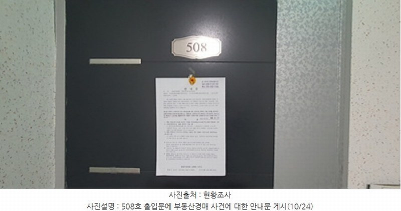2024타경6638 경상남도 김해시 진례면 테크노밸리로 25-8, 구분건물 5층 508호 오피스텔 경매 이미지