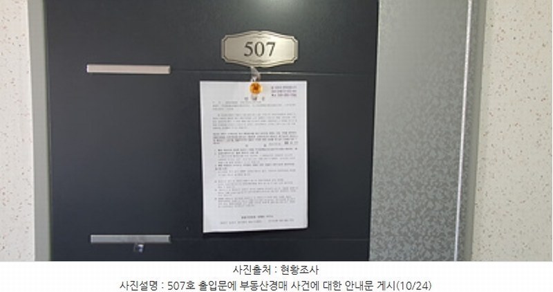 2024타경6638 경상남도 김해시 진례면 테크노밸리로 25-8, 구분건물 5층 507호 오피스텔 경매 이미지