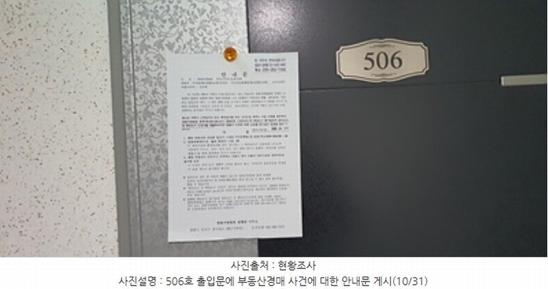 2024타경6638 경상남도 김해시 진례면 테크노밸리로 25-8, 구분건물 5층 506호 오피스텔 경매 이미지