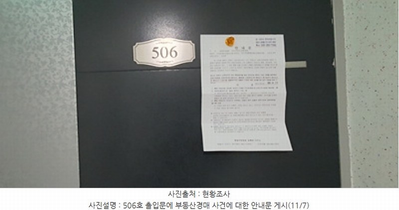 2024타경6638 경상남도 김해시 진례면 테크노밸리로 25-8, 구분건물 5층 506호 오피스텔 경매 이미지