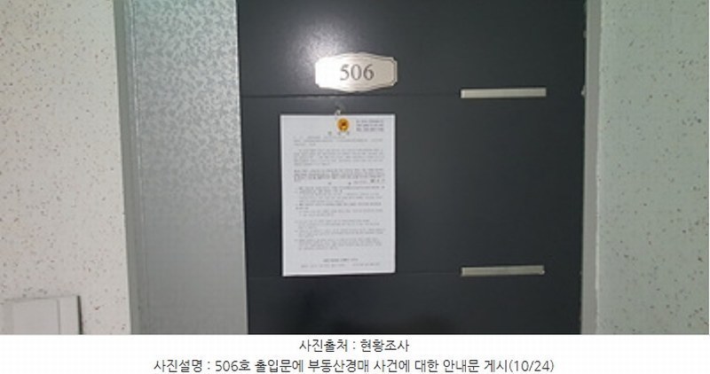 2024타경6638 경상남도 김해시 진례면 테크노밸리로 25-8, 구분건물 5층 506호 오피스텔 경매 이미지