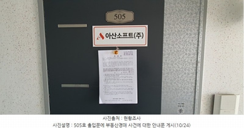 2024타경6638 경상남도 김해시 진례면 테크노밸리로 25-8, 구분건물 5층 505호 오피스텔 경매 이미지