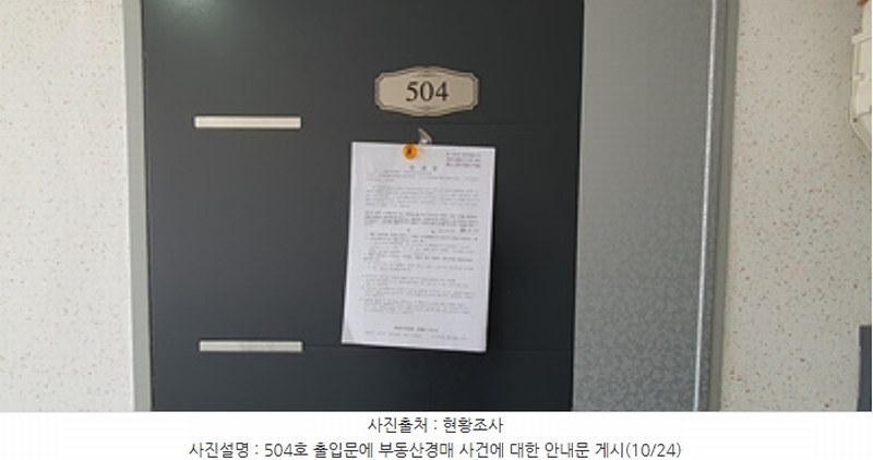 2024타경6638 경상남도 김해시 진례면 테크노밸리로 25-8, 구분건물 5층 504호 오피스텔 경매 이미지