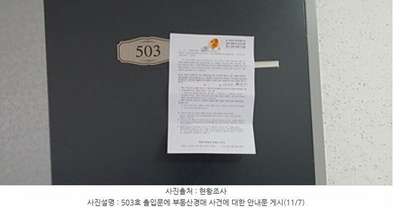 2024타경6638 경상남도 김해시 진례면 테크노밸리로 25-8, 구분건물 5층 503호 오피스텔 경매 이미지