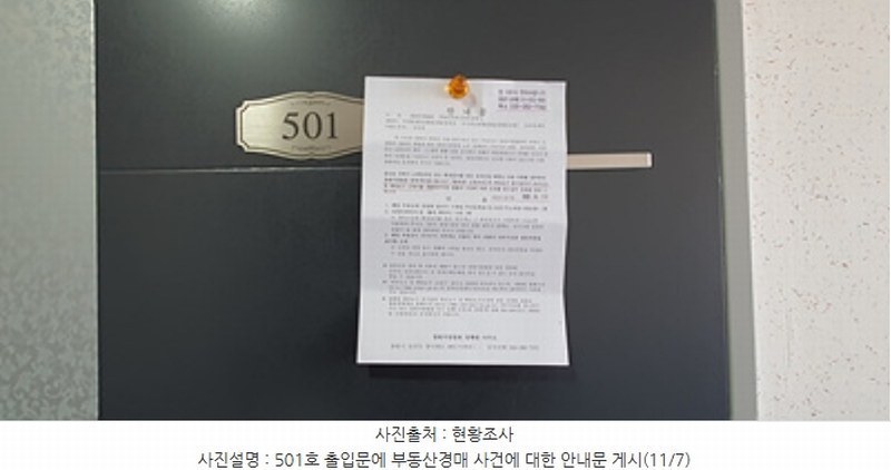 2024타경6638 경상남도 김해시 진례면 테크노밸리로 25-8, 구분건물 5층 501호 오피스텔 경매 이미지