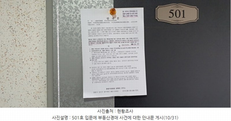 2024타경6638 경상남도 김해시 진례면 테크노밸리로 25-8, 구분건물 5층 501호 오피스텔 경매 이미지