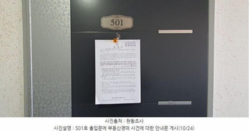2024타경6638 경상남도 김해시 진례면 테크노밸리로 25-8, 구분건물 5층 501호 오피스텔 경매 이미지