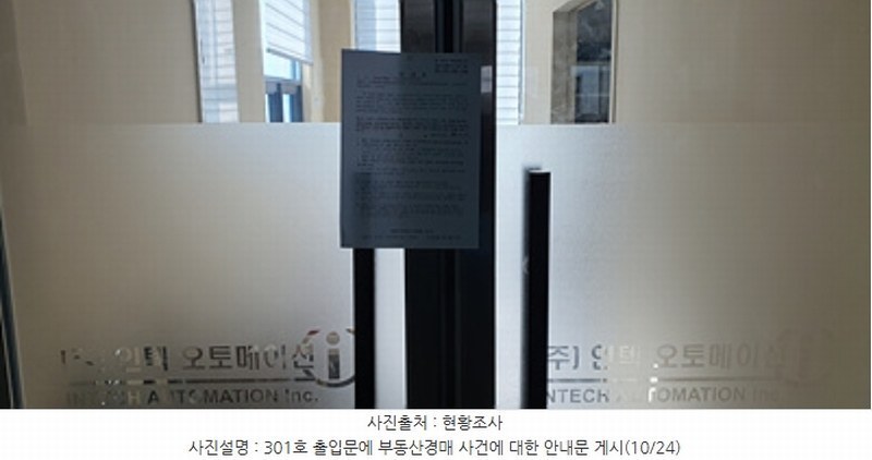 2024타경6638 경상남도 김해시 진례면 테크노밸리로 25-8, 구분건물 3층 301호 근린상가 경매 이미지