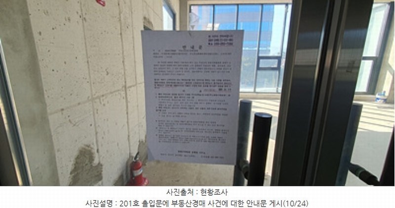 2024타경6638 경상남도 김해시 진례면 테크노밸리로 25-8, 구분건물 2층 201호 근린상가 경매 이미지