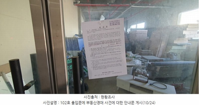 2024타경6638 경상남도 김해시 진례면 테크노밸리로 25-8, 구분건물 1층 102호 근린상가 경매 이미지