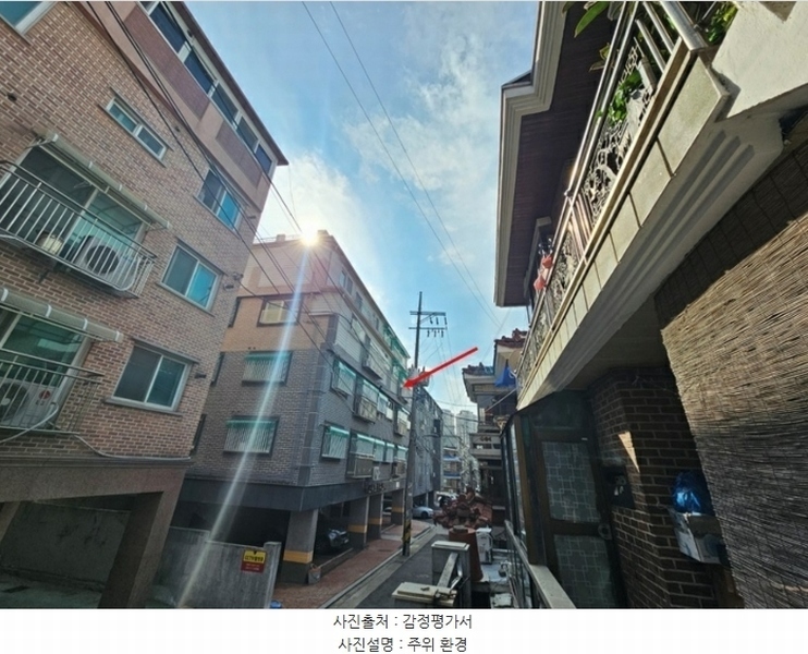2024타경139454 서울특별시 금천구 독산로62길 32, 스위트하우스 4층 402호 다세대(빌라)[공급10평형] 경매 이미지