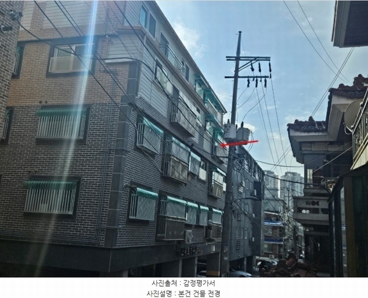2024타경139454 서울특별시 금천구 독산로62길 32, 스위트하우스 4층 402호 다세대(빌라)[공급10평형] 경매 이미지