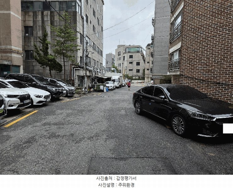 2025타경51602 서울특별시 광진구 아차산로78가길 42-3, 대종아트빌 3층 303호 다세대(빌라)[공급9평형] 경매 이미지