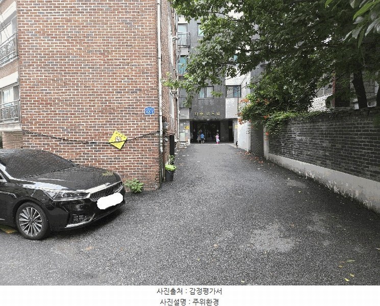 2025타경51602 서울특별시 광진구 아차산로78가길 42-3, 대종아트빌 3층 303호 다세대(빌라)[공급9평형] 경매 이미지