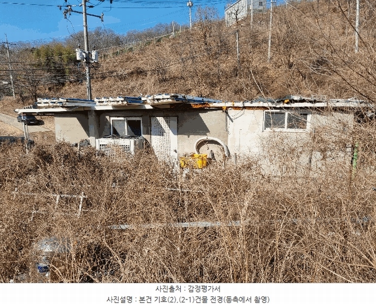 2025타경7287 경상북도 경산시 용성면 외촌리 13 창고 경매 이미지