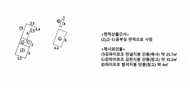 2025타경7287 경상북도 경산시 용성면 외촌리 13 창고 경매 이미지