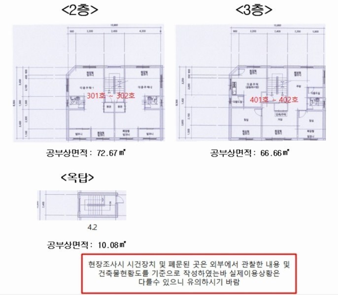 2024타경141822 서울특별시 금천구 독산동 926 다가구(원룸등) 경매 이미지