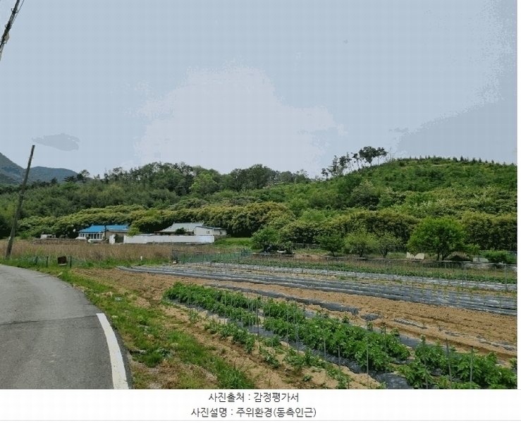 2025타경3689 경상북도 포항시 남구 대송면 대각리 산66-8 임야 경매 이미지