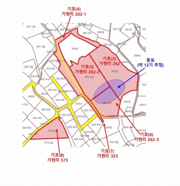 2025타경148 경기도 김포시 통진읍 가현리 323 임야 경매 이미지