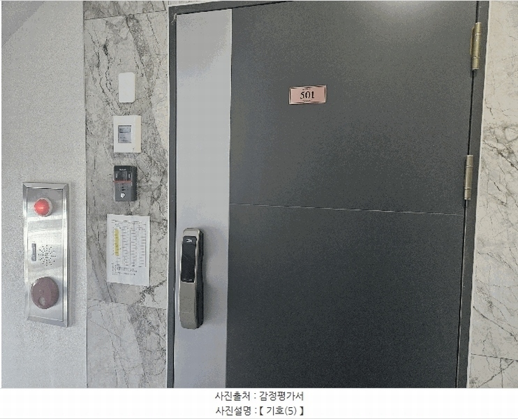 2025타경3637 경상북도 고령군 대가야로 1451, 모던클래시 104동 5층 501호 다세대(빌라) 경매 이미지