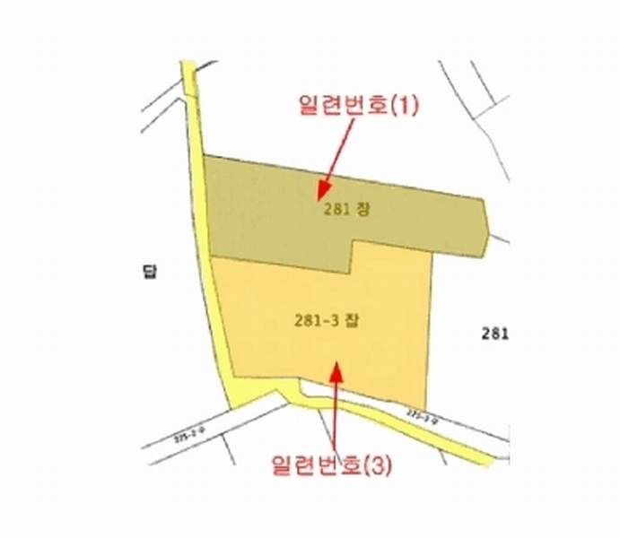 2025타경73014 경기도 양주시 남면 한산리 281-3 잡종지 경매 이미지
