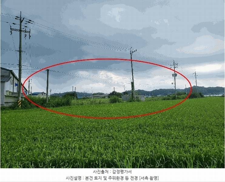 2025타경73014 경기도 양주시 남면 한산리 281-3 잡종지 경매 이미지