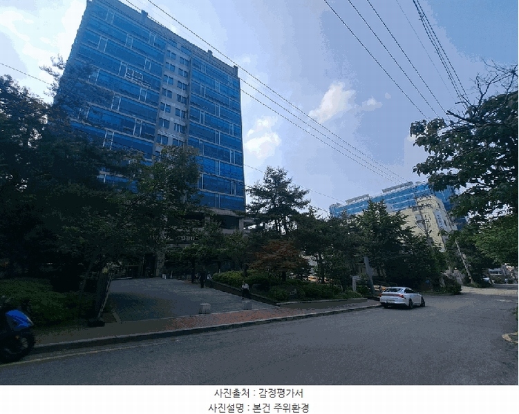 2025타경2059 경기도 성남시 중원구 둔촌대로388번길 24, 성남우림라이온스밸리3차 11층 1112에이호 아파트형공장 경매 이미지