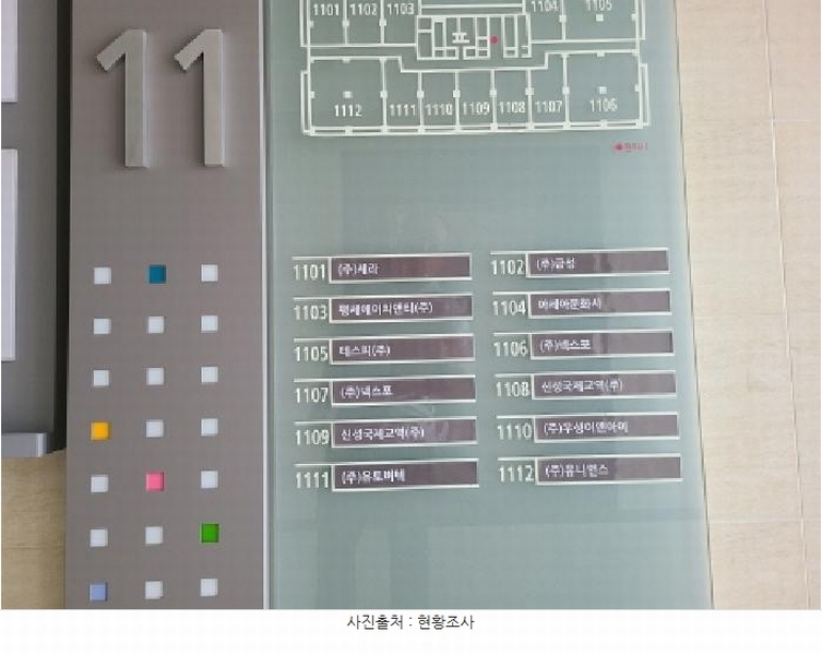 2025타경2059 경기도 성남시 중원구 둔촌대로388번길 24, 성남우림라이온스밸리3차 11층 1112에이호 아파트형공장 경매 이미지